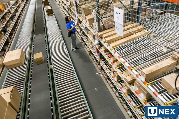 Ergonomic warehousing and order fulfillment solutions.