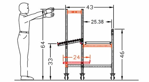 UNEX provides engineered drawings of FlowCell Storage Structures