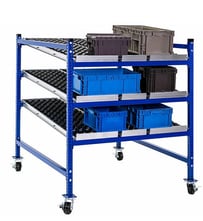 Improving Productivity with Lineside Storage in Lean Manufacturing