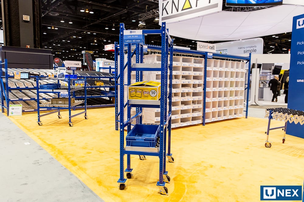 PROMAT 2019 : IN REVIEW