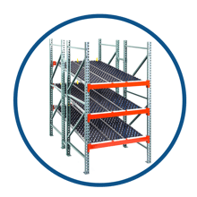 SpanTrack Carton Flow Beds