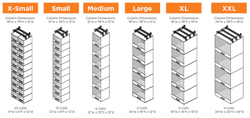 SpeedCell Column Sizes