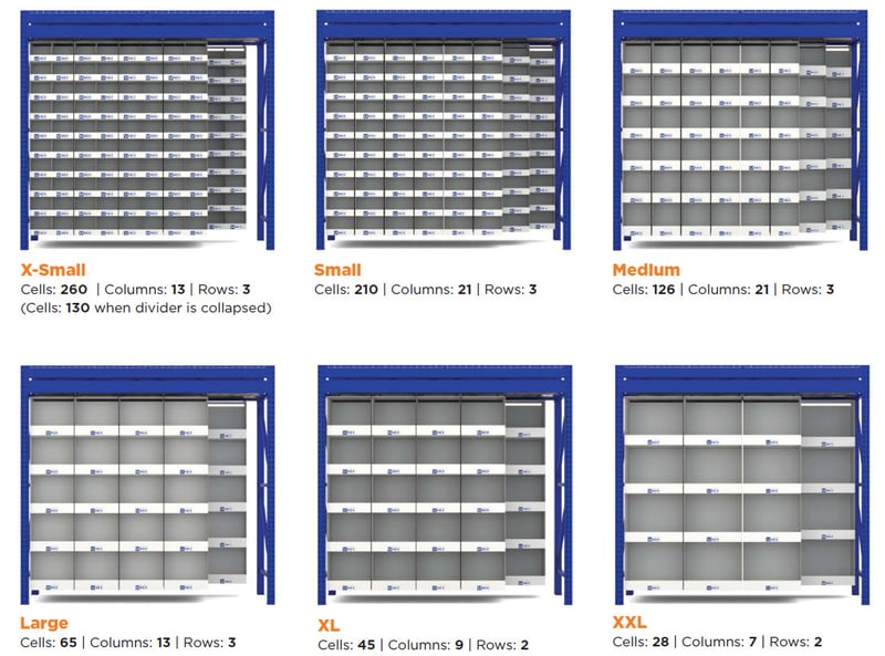 SpeedCell Ready Bay Sizes