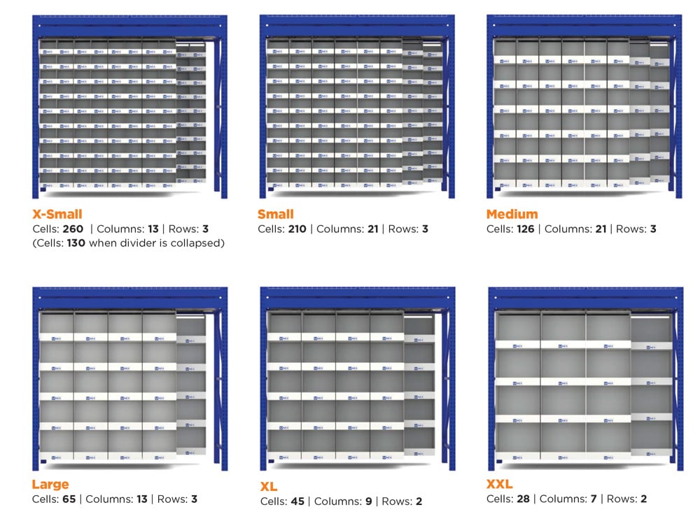 SpeedCell Ready Bay Sizes