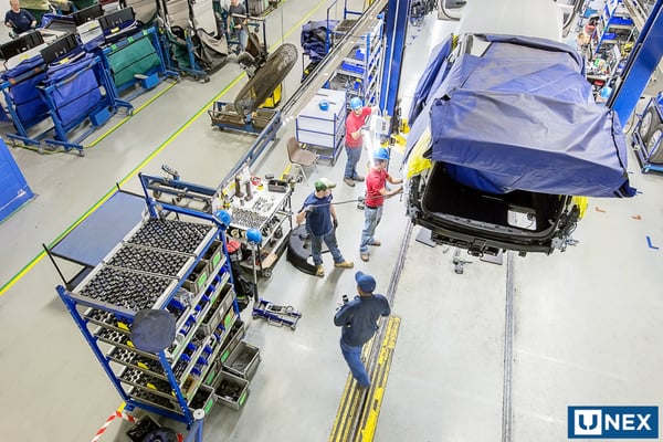 UNEX Flow Cell on the Assembly Line at Braunability