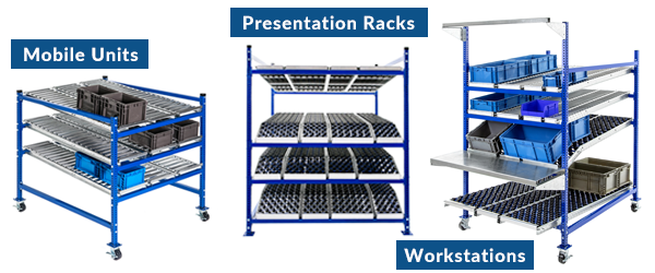 FlowCell Flow Racks for Automotive Manufacturing