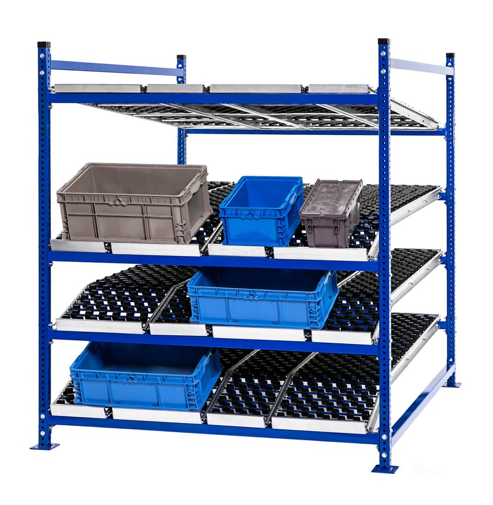 Which Flow Rack System is Right for You?