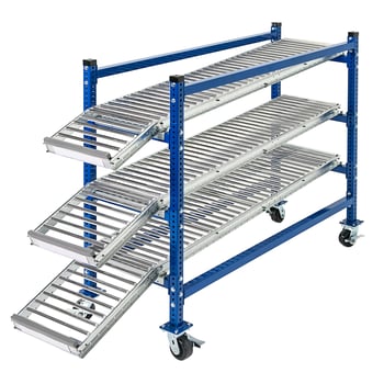 UNEX FlowCell mobile flow racks for lineside storage