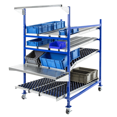 UNEX to Showcase FlowCell Solutions at Assembly Show South 2025