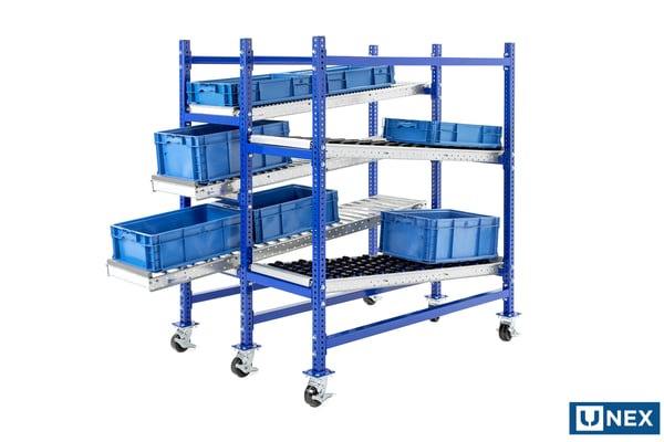 FlowCell Lineside Storage Rack