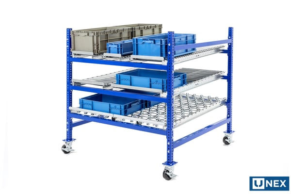 Heavy-Duty Flow Rack