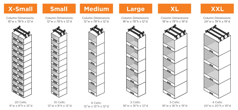 UNEX SpeedCell Column Sizes