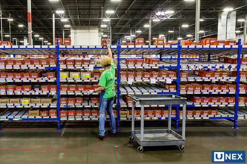 Flow Racks: The Best Productivity Booster You May Not Be Using