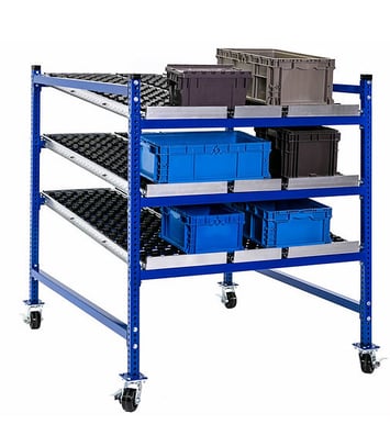 FlowCell Lineside Flow Rack