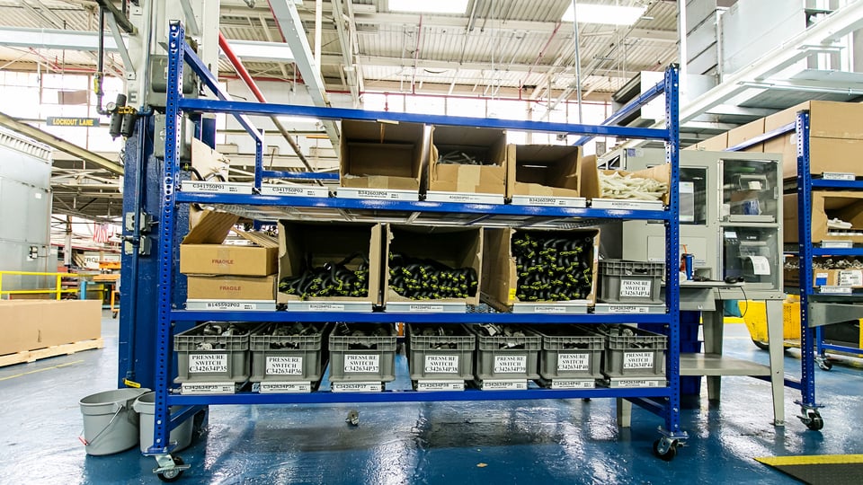 mobile flow racks for lineside storage