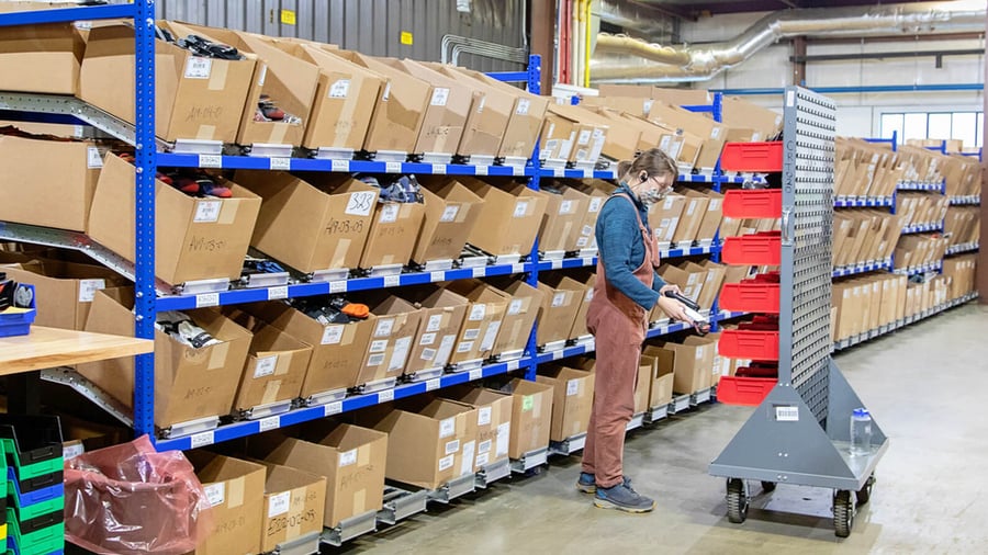 omnichannel-order-fulfillment