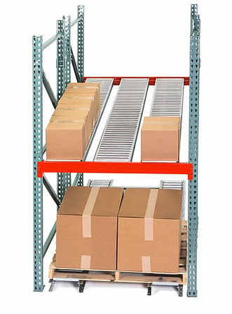 Pallet Flow Solutions