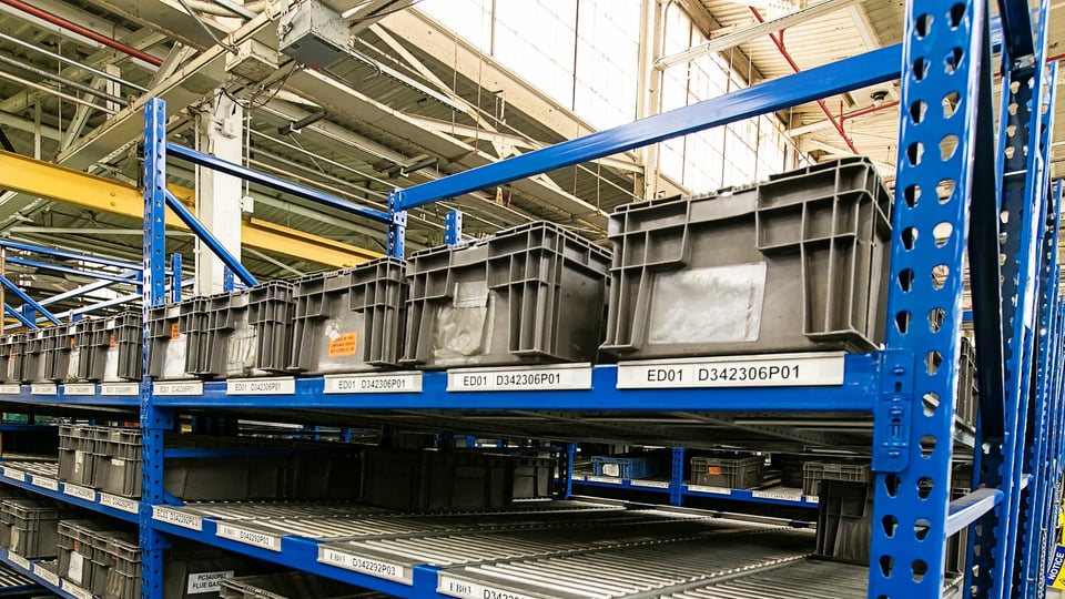 Gravity Flow Shelving: The Secret to Streamlined Inventory Management
