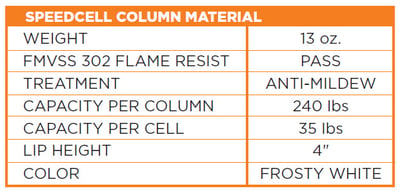speedcell-column-material