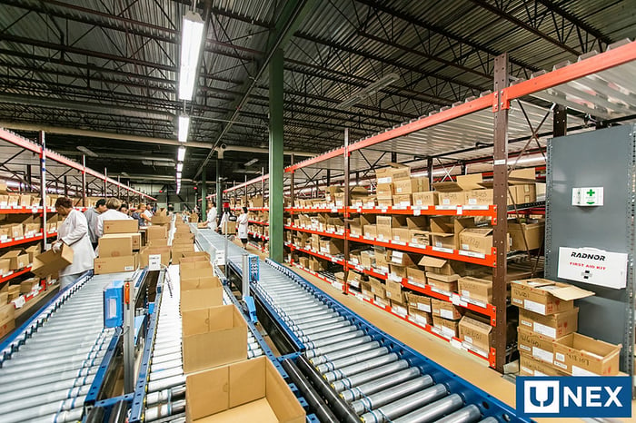4 Supply Chain Trends For 2022