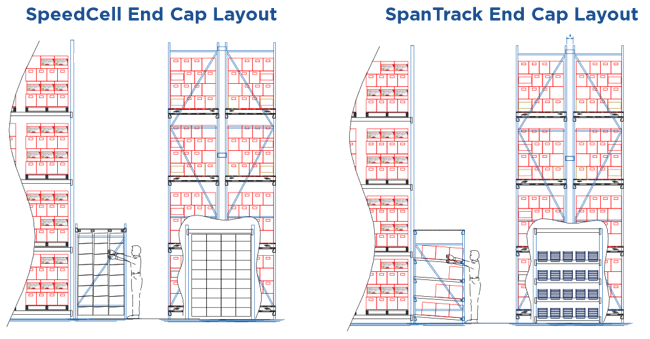 spantrack speedcell end cap layout