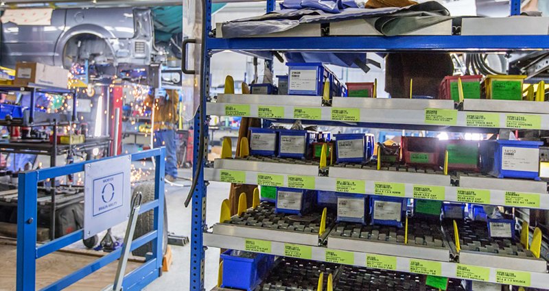 solutions for overproduction in manufacturing