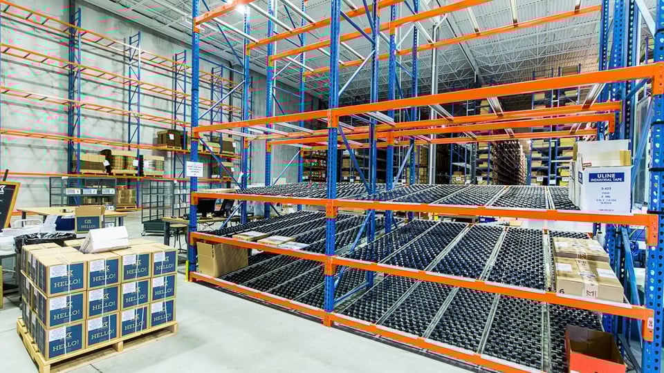 Types of carton flow